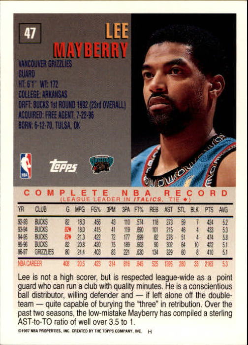 1997-98 Topps #47 Lee Mayberry back image