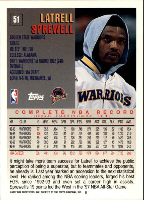 1997-98 Topps #51 Latrell Sprewell back image