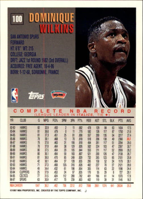 1997-98 Topps #100 Dominique Wilkins back image