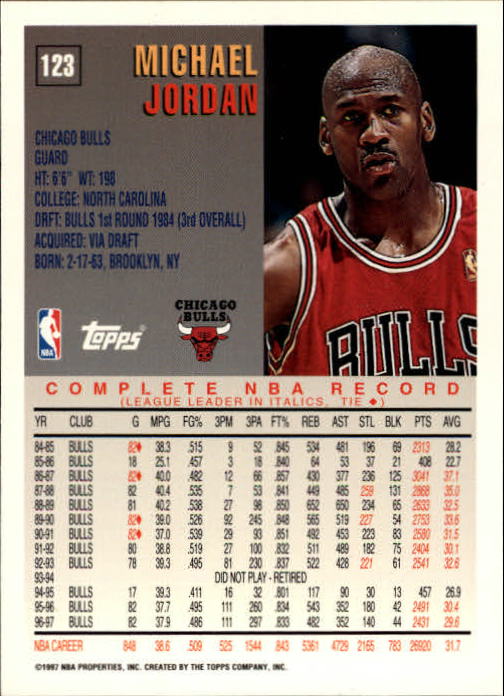 1997-98 Topps #123 Michael Jordan back image