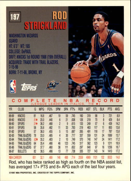 1997-98 Topps #197 Rod Strickland back image