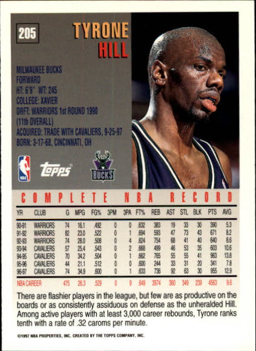 1997-98 Topps #205 Tyrone Hill back image