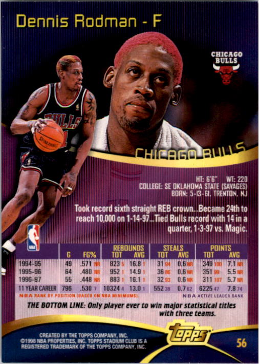 Dennis Rodman cards (1989-2022) Bulls Pistons Spurs Lakers - You Choose - Picture 126 of 168