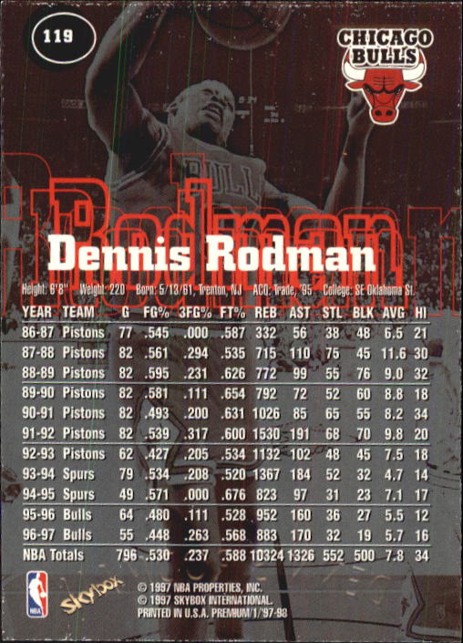 Dennis Rodman cards (1989-2022) Bulls Pistons Spurs Lakers - You Choose - Picture 122 of 168