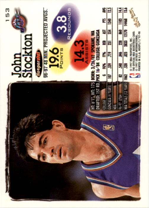 1997-98 Hoops #153 John Stockton back image