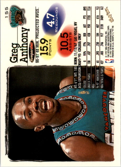 1997-98 Hoops #155 Greg Anthony back image