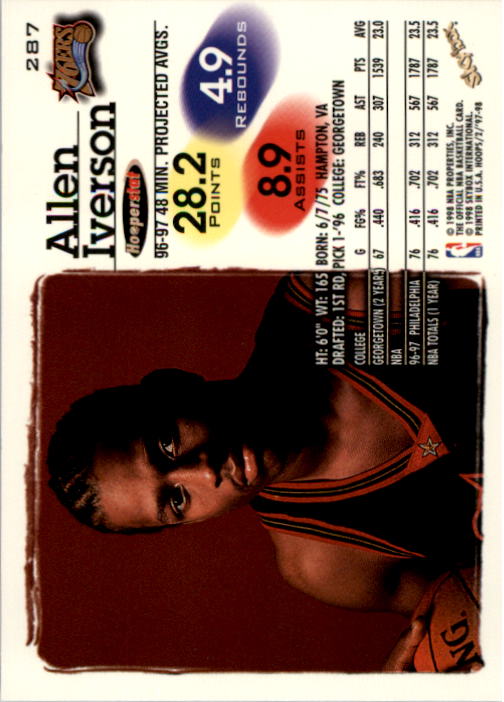 1997-98 Hoops #287 Allen Iverson back image