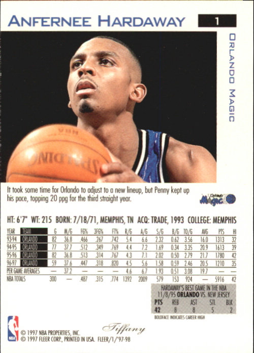 Sports Card Back