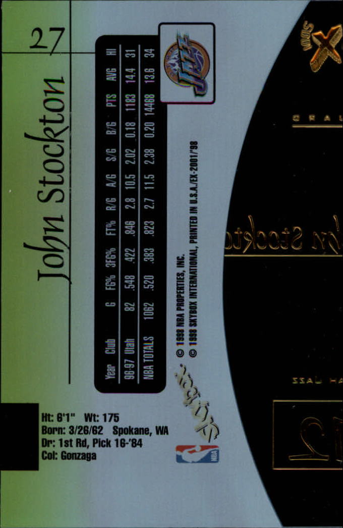 1997-98 E-X2001 #27 John Stockton back image
