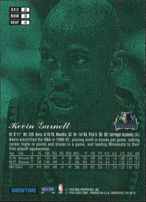 1997-98 Flair Showcase Row 3 #4 Kevin Garnett back image