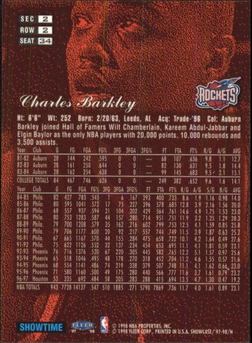 1997-98 Flair Showcase Row 2 #34 Charles Barkley back image