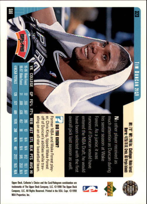 1997-98 Collector's Choice #323 Tim Duncan RC back image