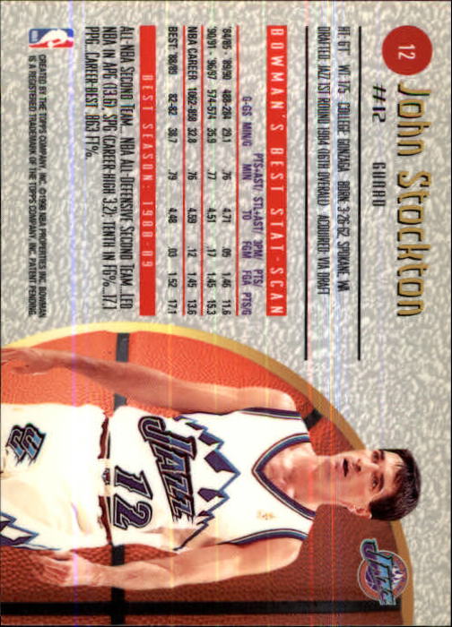 1997-98 Bowman's Best #12 John Stockton back image