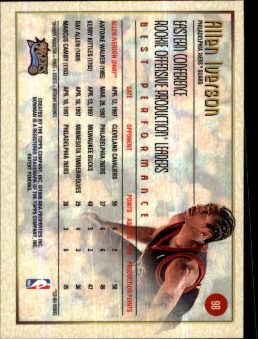 1997-98 Bowman's Best #98 Allen Iverson BP back image