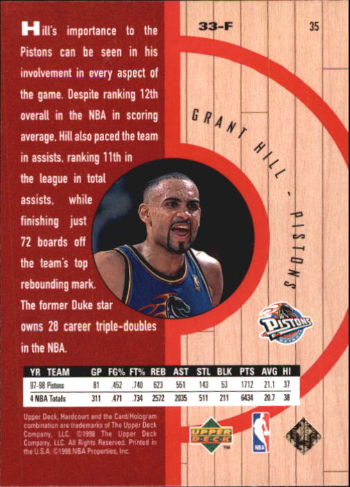 Grant Hill cards (1995-2021) Pistons Magic Clippers Duke - You Choose - Picture 94 of 272
