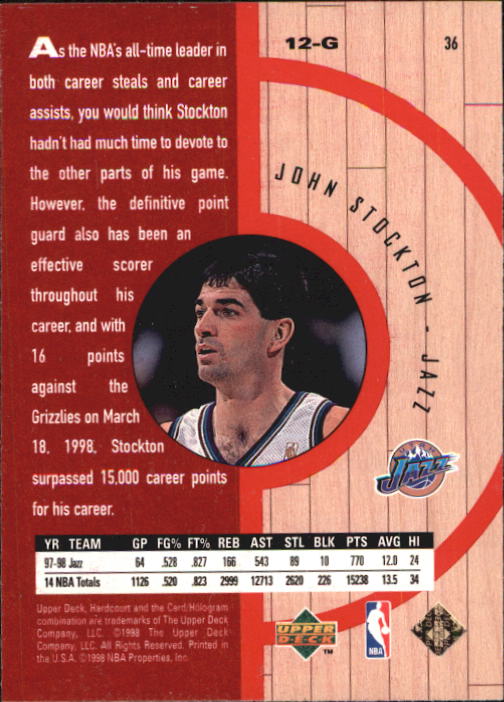 John Stockton cards (1989-2021) Jazz - You Choose - Bild 109 von 284