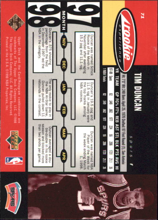 Tim Duncan cards (1998-2016) Spurs - You Choose - Bild 8 von 294