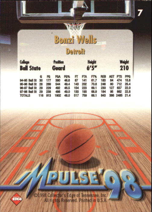 1998 Collector's Edge Impulse #7 Bonzi Wells back image