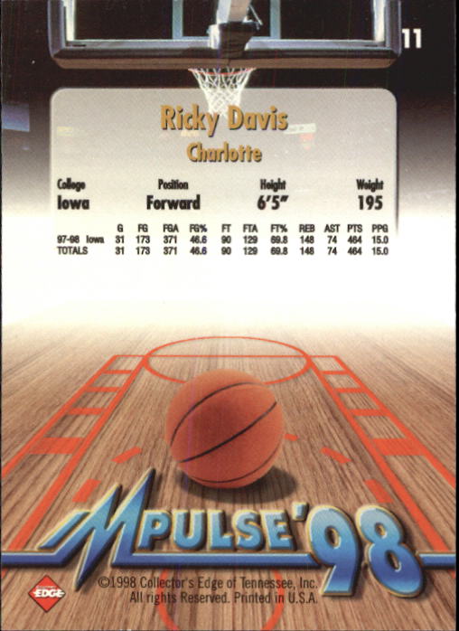 1998 Collector's Edge Impulse #11 Ricky Davis back image