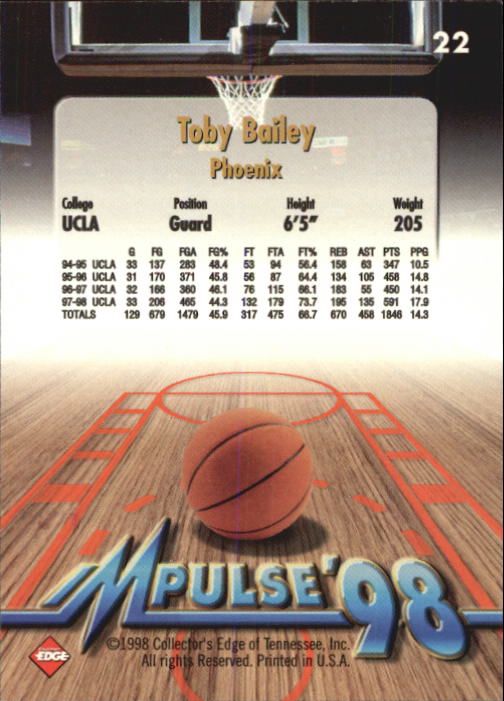 1998 Collector's Edge Impulse #22 Toby Bailey back image