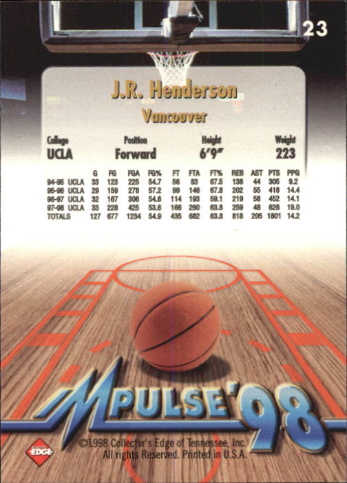 1998 Collector's Edge Impulse #23 J.R. Henderson back image