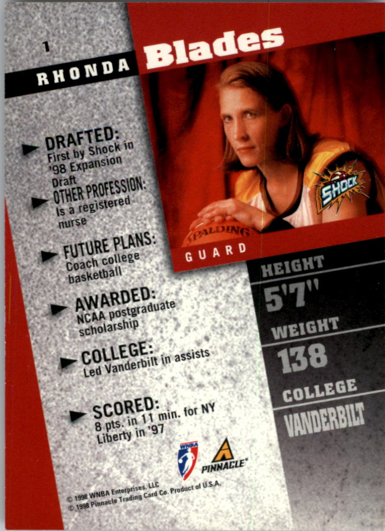 1998 Pinnacle WNBA #1 Rhonda Blades RC back image
