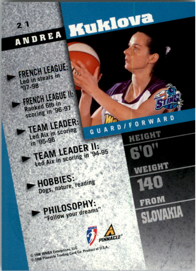 1998 Pinnacle WNBA #21 Andrea Kuklova RC back image