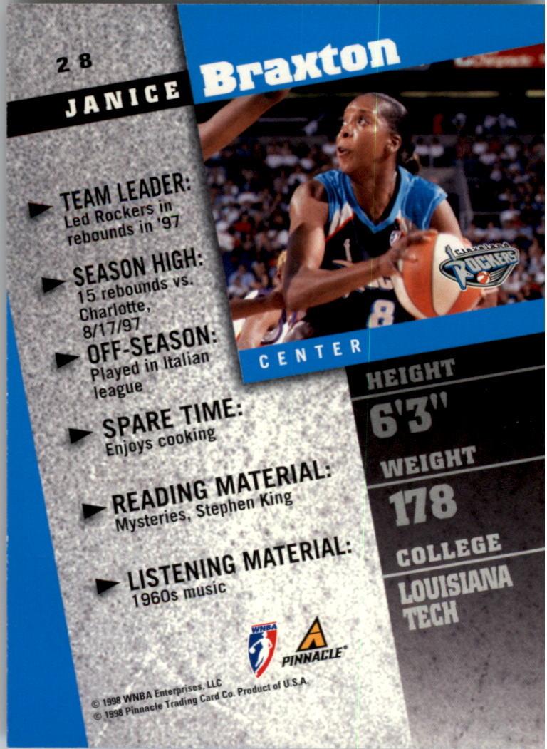 B0905- 1998 Pinnacle WNBA Bk Card #s 1-85 +Rookies -You Pick- 15+ FREE US SHIP - Picture 41 of 133