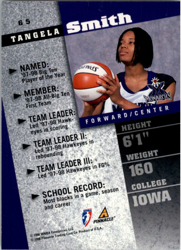 1998 Pinnacle WNBA #65 Tangela Smith RC back image