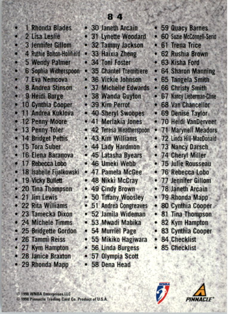 1998 Pinnacle WNBA #84 Checklist back image