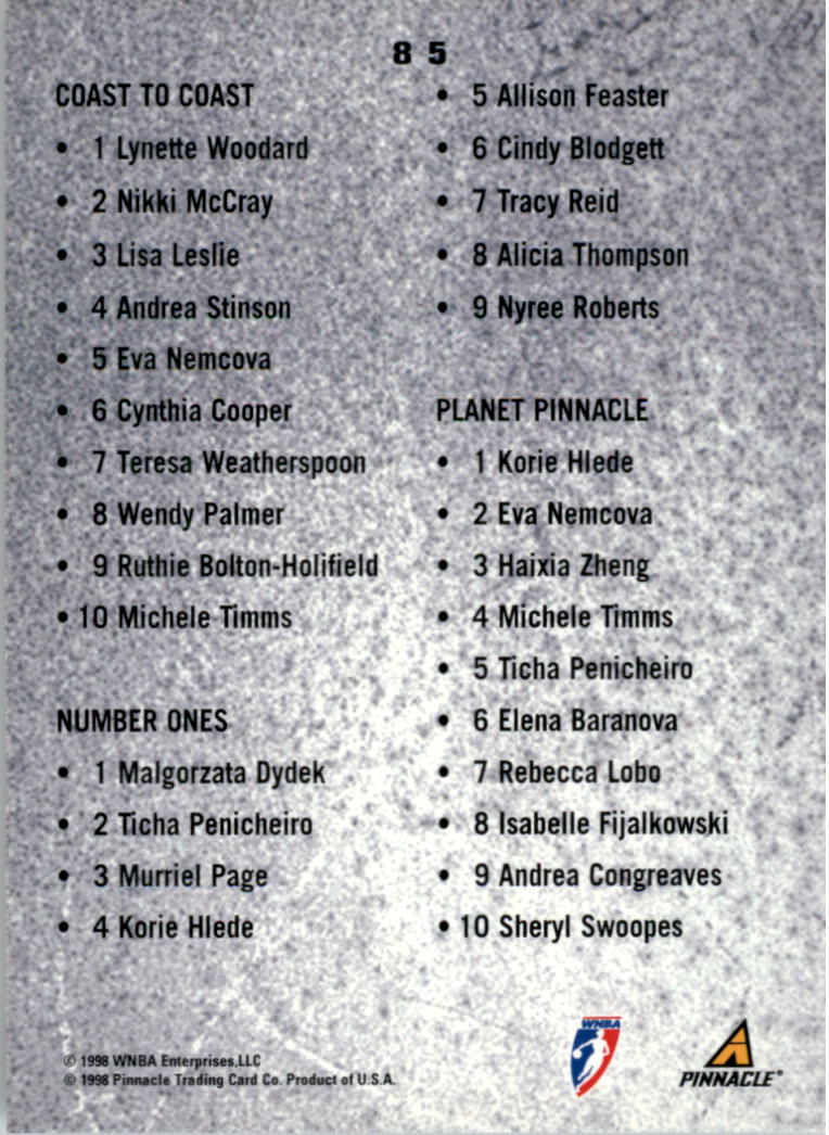 1998 Pinnacle WNBA #85 Checklist back image