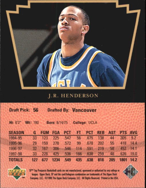1998 SP Top Prospects #16 J.R. Henderson back image
