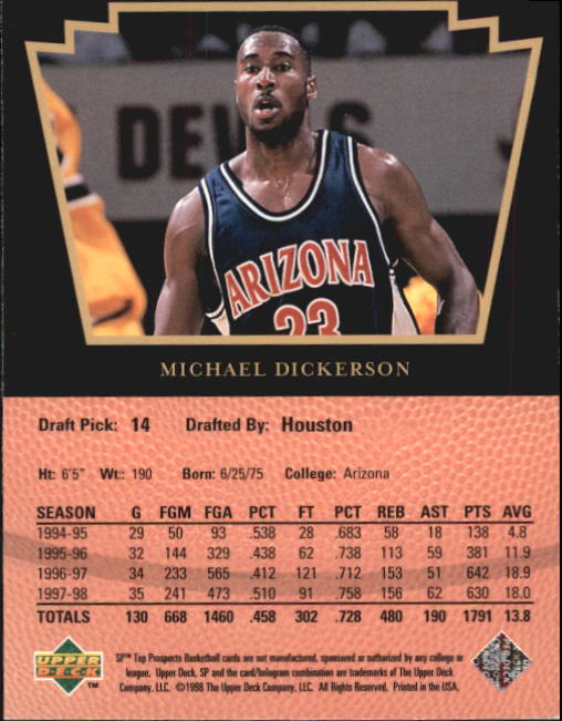 1998 SP Top Prospects #17 Michael Dickerson back image