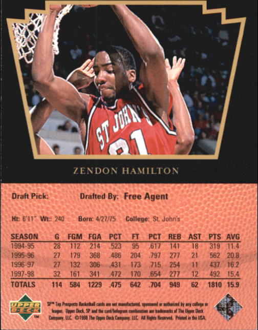 1998 SP Top Prospects #29 Zendon Hamilton back image