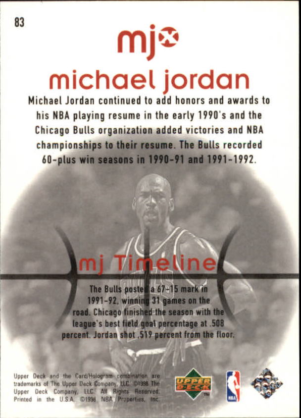 Michael Jordan #83 online Timeline