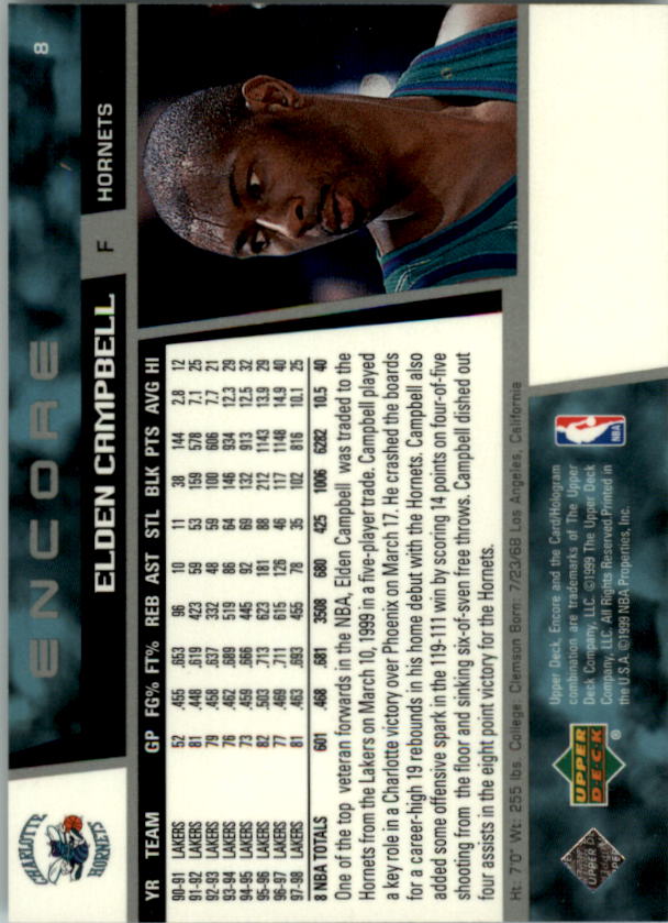 1998 charlotte hornets roster 1998 charlotte hornets roster