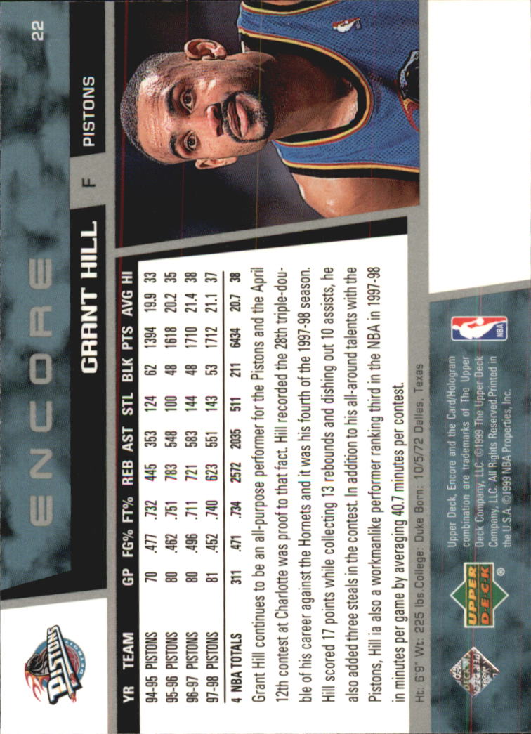 Grant Hill cards (1995-2021) Pistons Magic Clippers Duke - You Choose - Picture 104 of 272