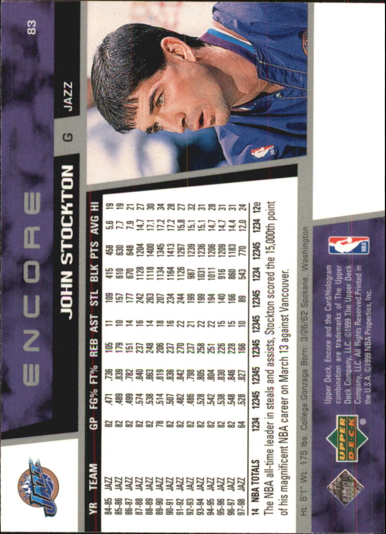 John Stockton cards (1989-2021) Jazz - You Choose - Bild 128 von 284