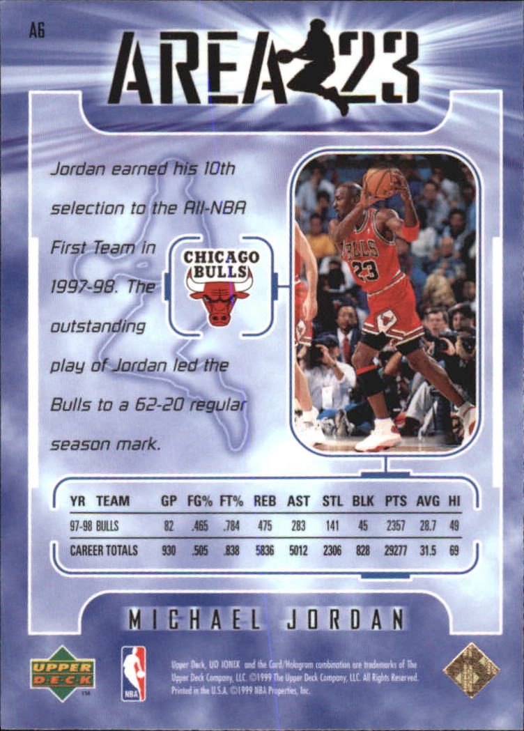1998-99 UD Ionix Area 23 #A6 Michael Jordan back image