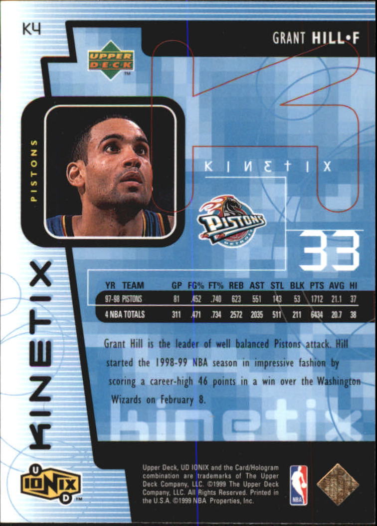 1998-99 UD Ionix Kinetix #K4 Grant Hill back image