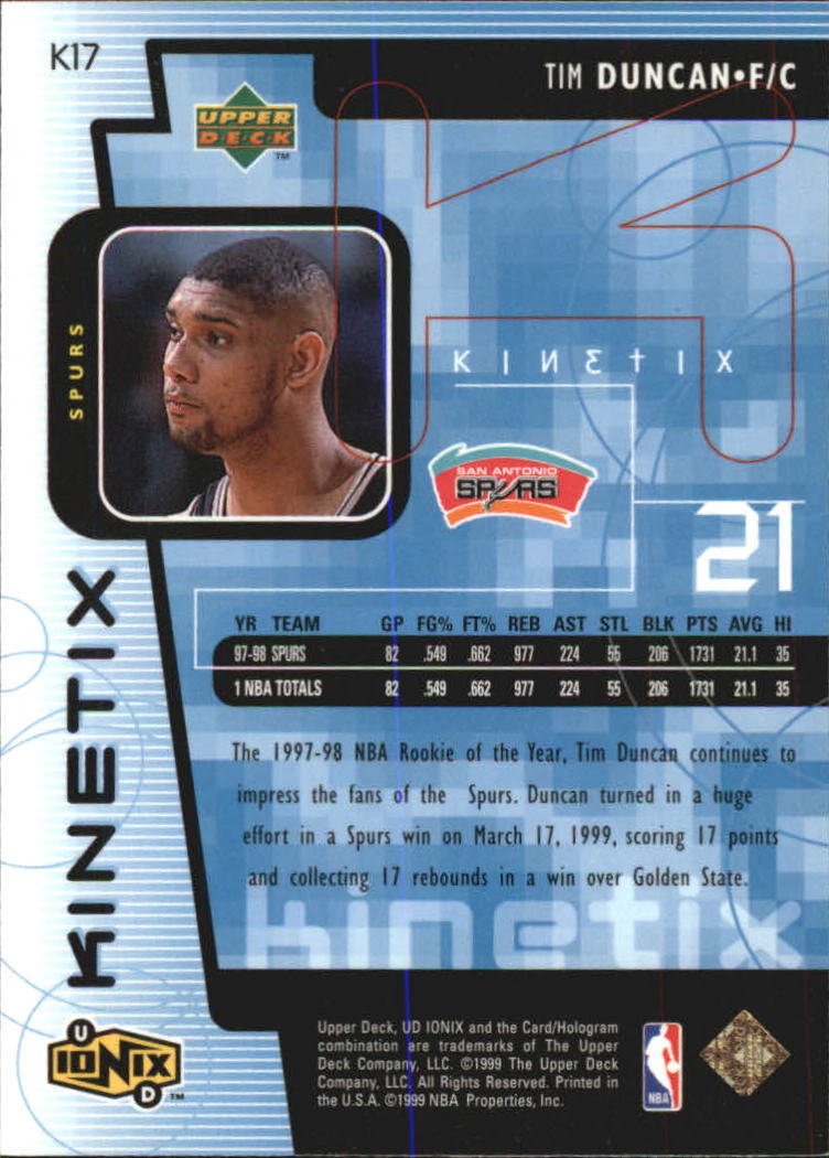 1998-99 UD Ionix Kinetix #K17 Tim Duncan back image