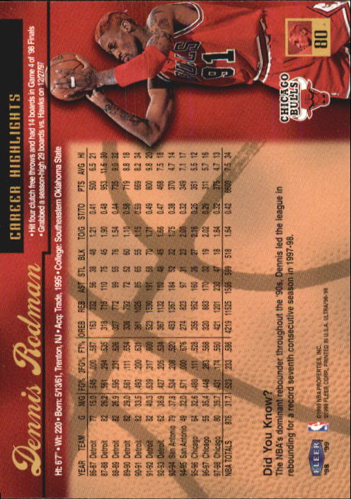 Dennis Rodman cards (1989-2022) Bulls Pistons Spurs Lakers - You Choose - Picture 142 of 168