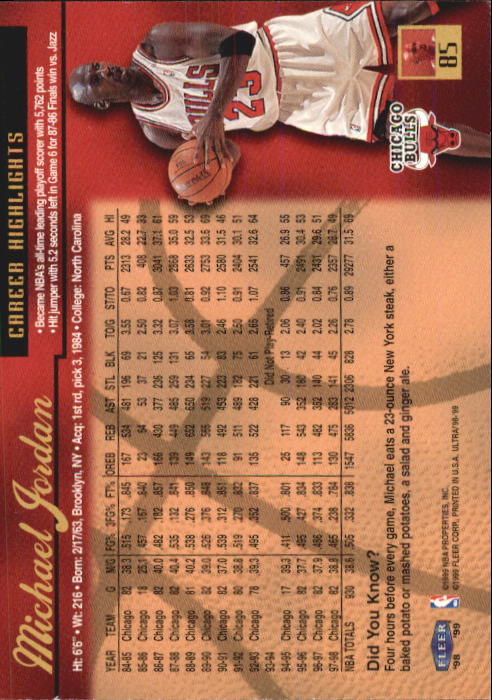 1998-99 Ultra #85 Michael Jordan back image