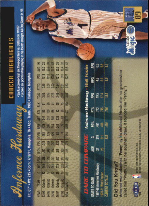 Anfernee Hardaway cards (1994-2021) Magic Suns Memphis State - Picture 89 of 196