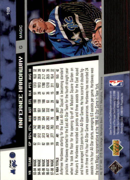 Anfernee Hardaway cards (1994-2021) Magic Suns Memphis State - Picture 91 of 196