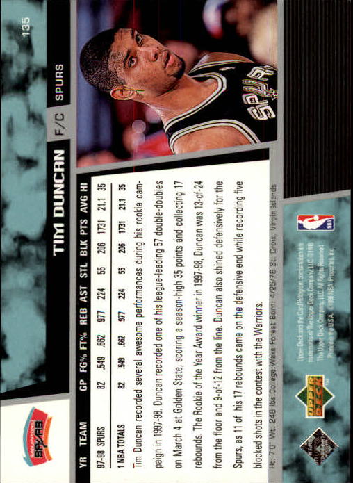 1998-99 Upper Deck #135 Tim Duncan back image