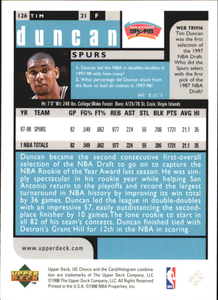 1998-99 UD Choice Preview #126 Tim Duncan back image