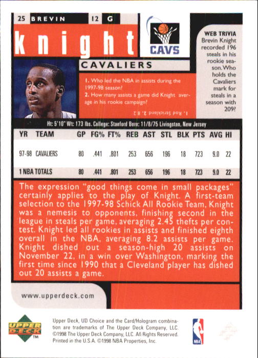1998-99 UD Choice #25 Brevin Knight back image