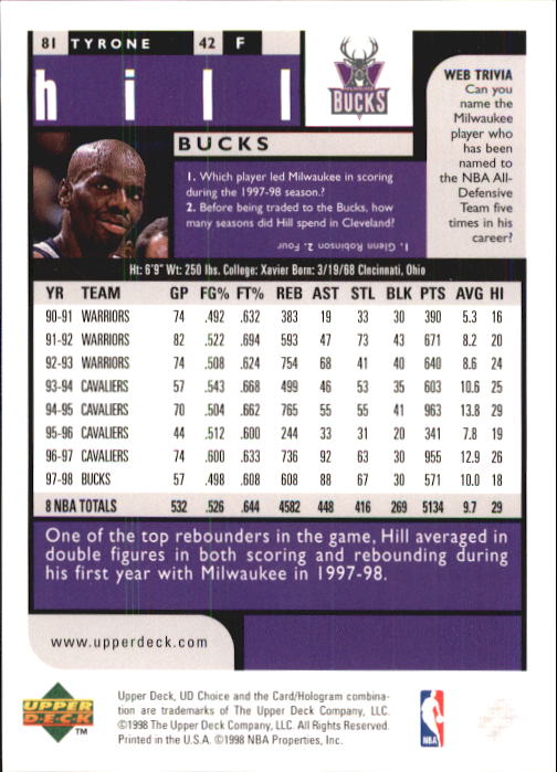 1998-99 UD Choice Basketball (Pick Choose Complete) - Picture 157 of 373