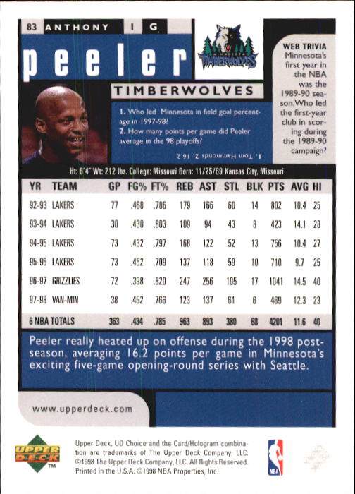 1998-99 UD Choice Basketball (Pick Choose Complete) - Picture 161 of 373